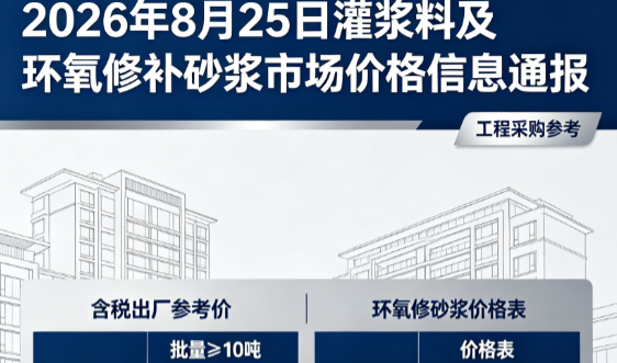兴和2026年8月25日灌浆料及环氧修补砂浆市场价格信息通报